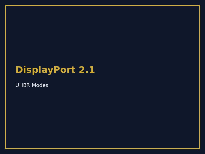 DisplayPort 2.1 UHBR Modları Açıklandı