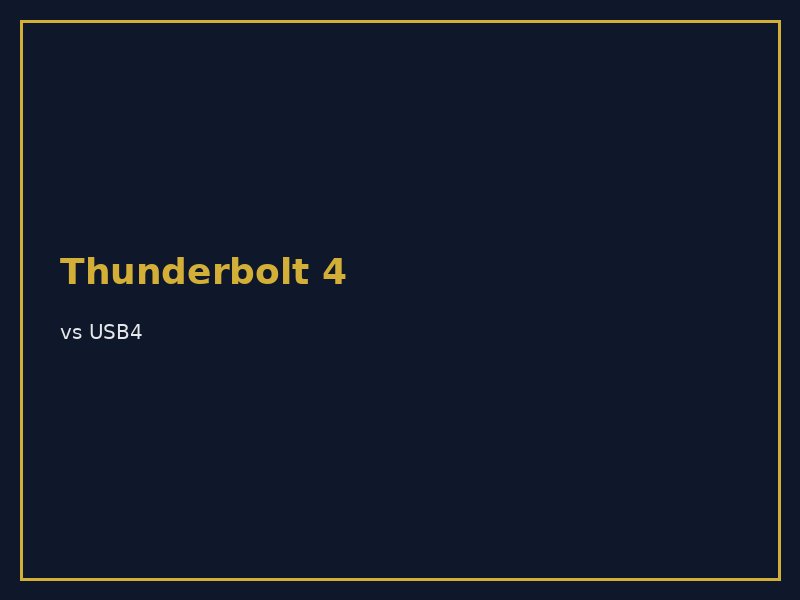 Thunderbolt 4 vs USB4: Karşılaştırma